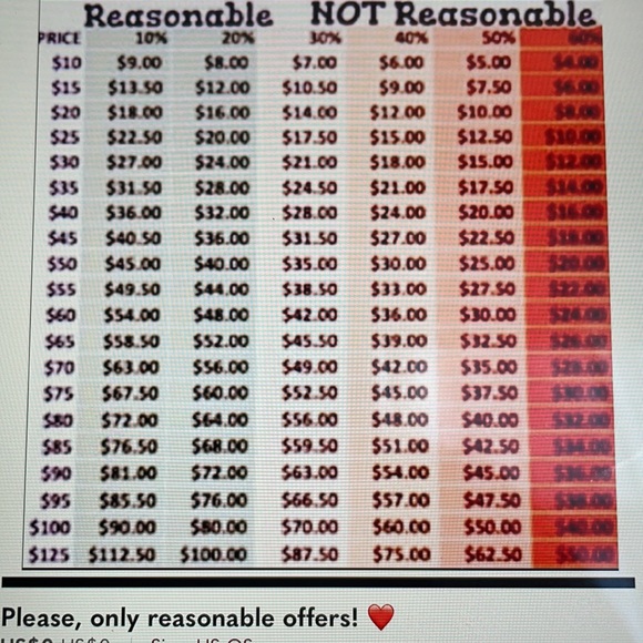 Save the Queen  Dress  Size L - Picture 16 of 16